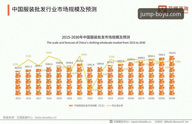博鱼体育怎么注册教程 博鱼综合平台注册全流程:2024年行业趋势深度解读